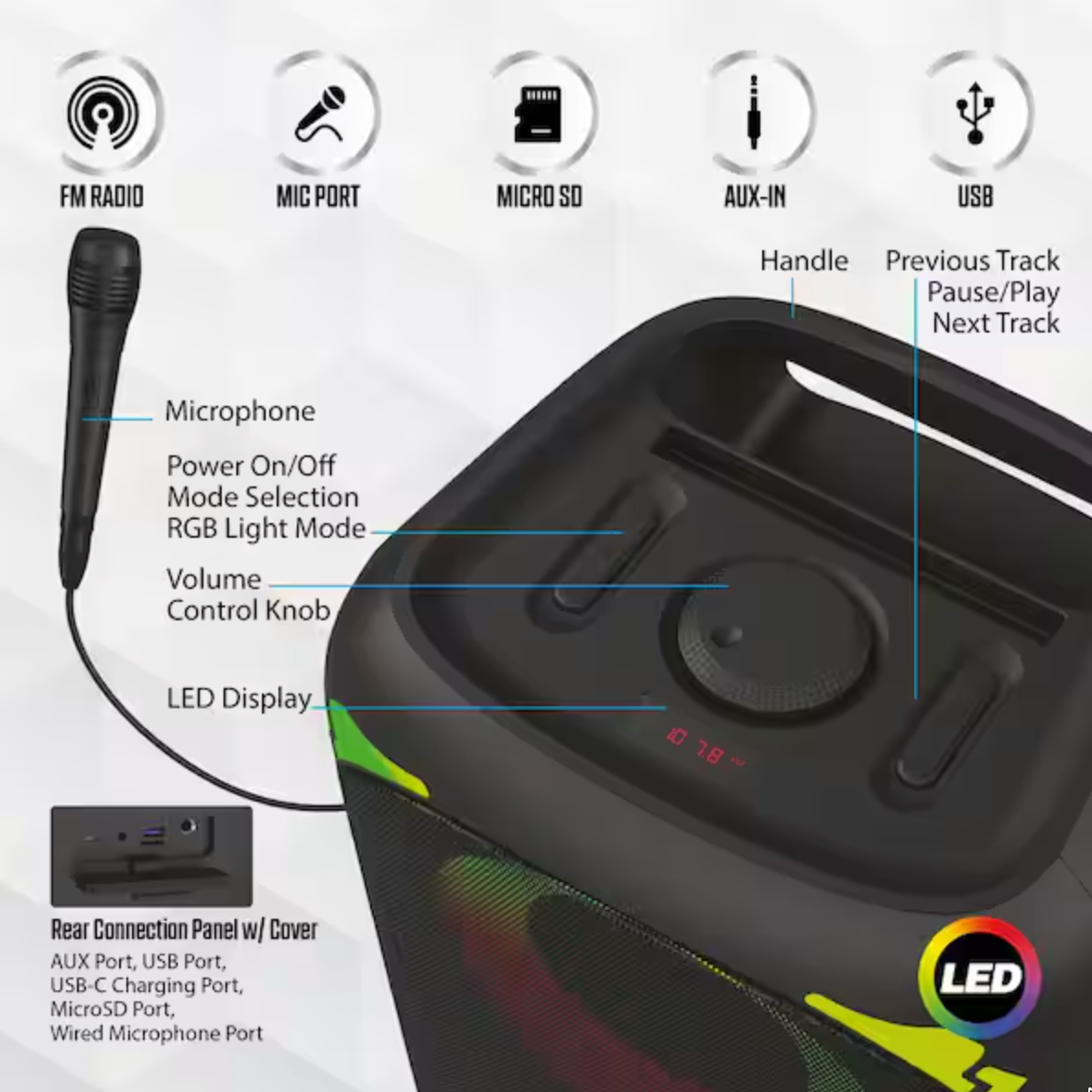 Super Bass Jobsite Speaker